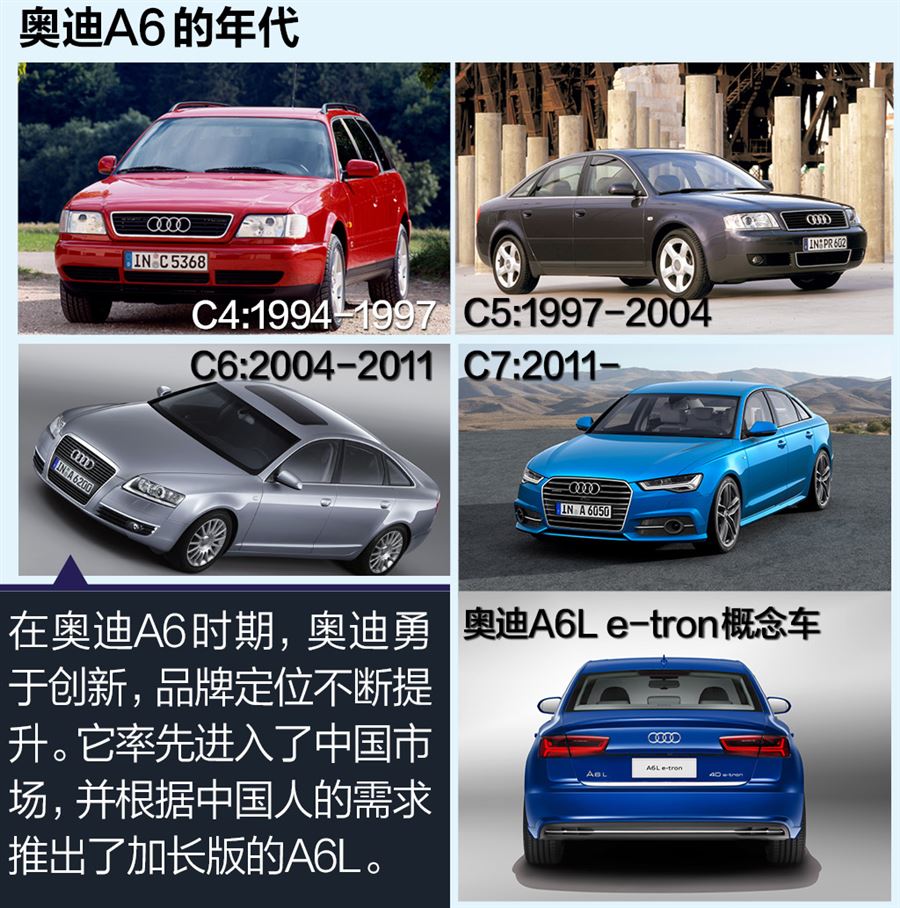 全国购车电话： 13311481902 齐经理