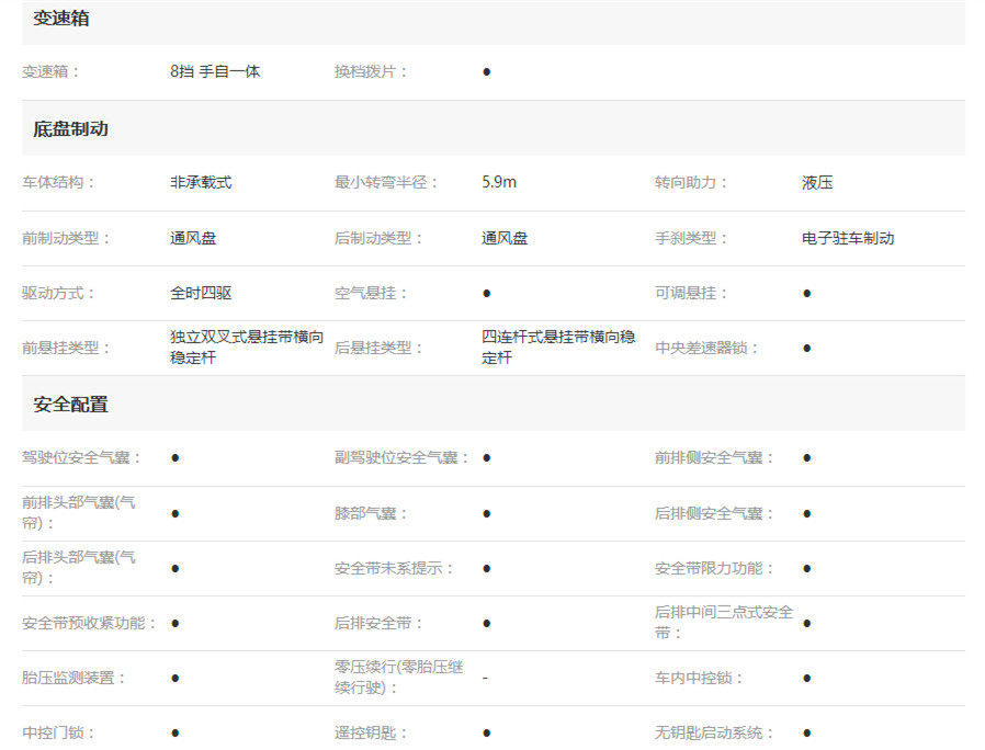 雷克萨斯LX570最新港口报价平行进口-图11