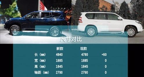 進(jìn)口18款豐田霸道4000預(yù)定純正經(jīng)典越野-圖7