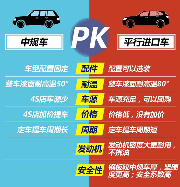 17款拉达尼瓦1.7L 大量现车国庆批发价售国内