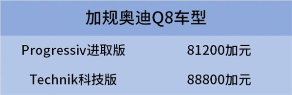 奥迪Q8销售电话：13389982878刘经理