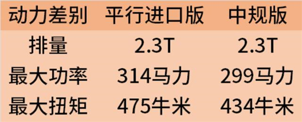 福特野马销售电话：13389982878刘经理