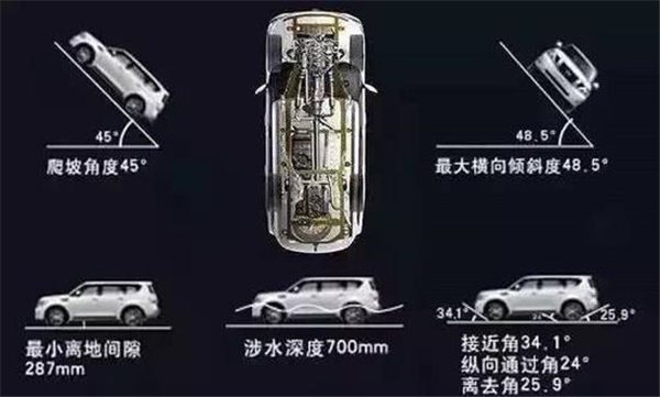 日产途乐5.6L销售电话:13389982878刘经理 bffaf052a5519173.jpg