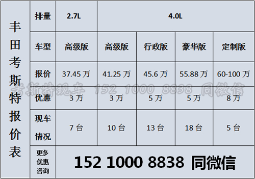 丰田考斯特17座中巴车价格 丰田考斯特17座中巴车价格