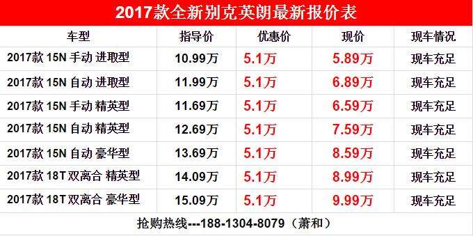 2017款 全新 别克 英朗 价格 多少钱 图片 配置 最新优惠报价 排量 1.4T 1.5L 二手车英朗