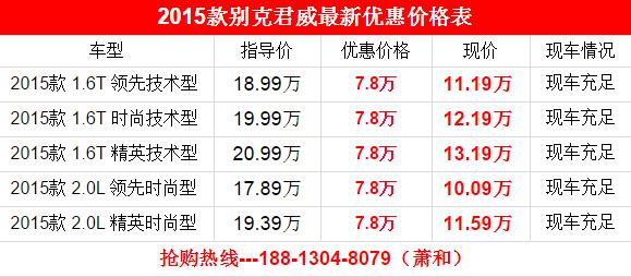 新款 别克君威 最新报价 领先型精英型时尚型多少钱 新款君威1.6T 油耗及动力 新款君威图片及配置 北京新款君威价格