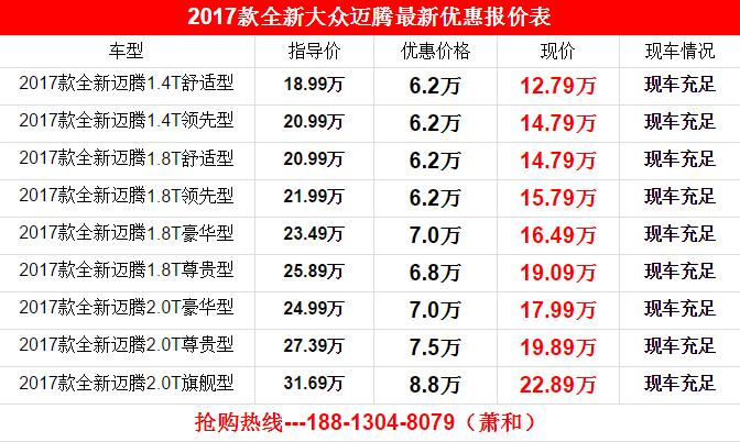 2017新款 大众迈腾价格 1.4T舒适 1.8T领先 2.0T豪华 迈腾最低多少钱 大众迈腾油耗及动力 配置及图片 北京迈腾最新价格