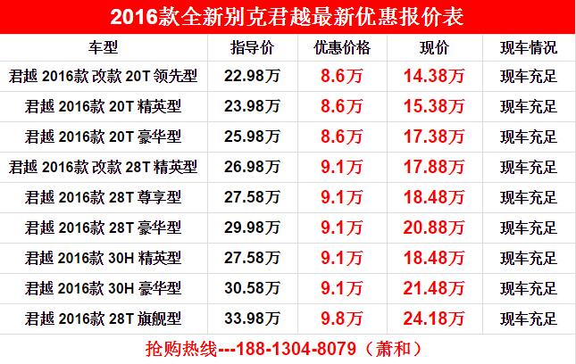 新款别克君越最新价格 君越1.5T/2.0T排量及动力 2016款别克君越图片 君越配置参数 北京别克君越最低价格多少钱
