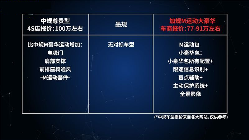 贵宾购车咨询热线:185-2293-2678 谭经理(同微信) 3cacdd51560b8e5d.jpg