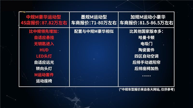 贵宾购车咨询热线:185-2293-2678 谭经理(同微信) 81a1ebb5a4bd8b41.jpg