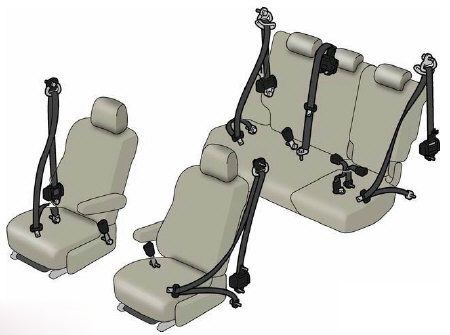 【驾车必知 了解安全带的作用和原理_广汽丰田