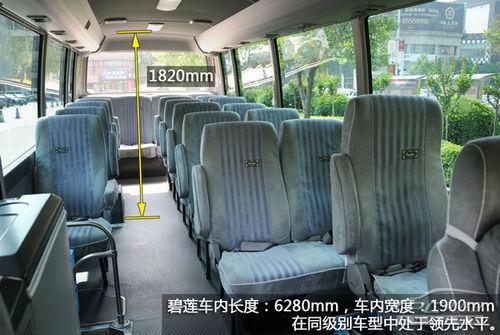 【原装进口日产碧莲中巴_东用实业发展新闻】