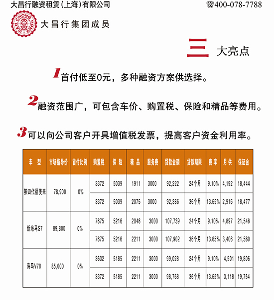 【购公务用车如何贷款?大昌金融告诉你!_昆明