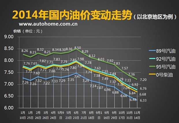 经济总量下调_我国经济gdp总量图