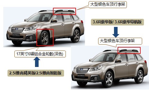 斯巴鲁2014款outback傲虎革新suv 高清图片