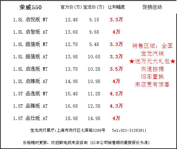 您好,车是外地牌照,能在本地注册滴滴快车吗?