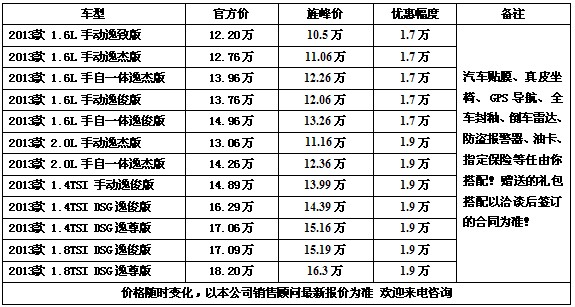 迈瑞宝_迈瑞 收入(2)
