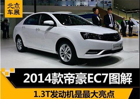 紧凑型车排行榜_suv紧凑型排行榜