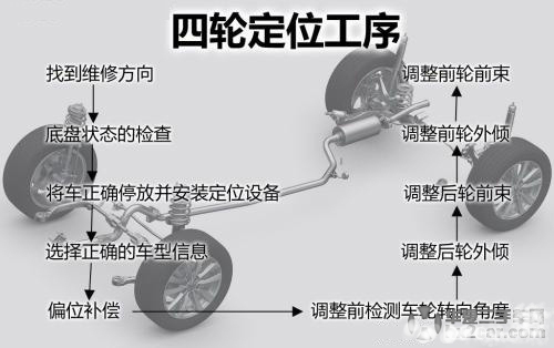 胎压多少为正常一般情况下 153ea8b9a26a935e.jpg