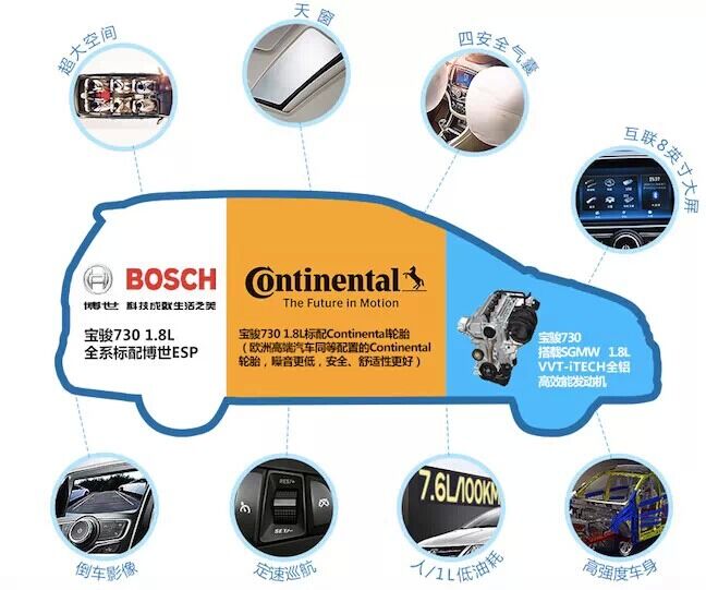 客服专员_信贷专员收入(3)