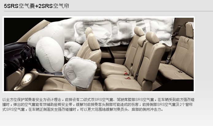 2012款 丰田汉兰达 2.7l 两驱豪华版 7座 2012款 丰田汉高清图片