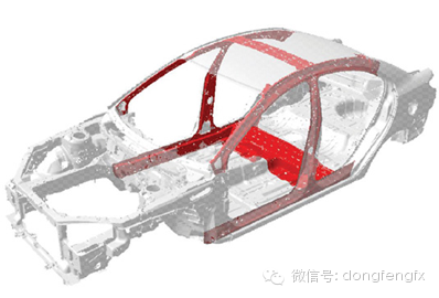 【景逸S50金木水火土 缺E不可 金篇_时代东风