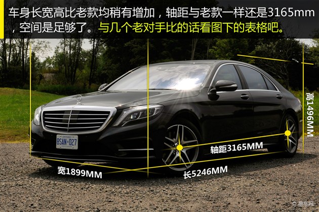 奔驰s400l多少钱,奔驰s400l多少钱一台
