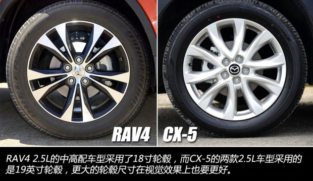 马自达CX 5对比丰田RAV4 外观篇 -马自达CX 5高清图片