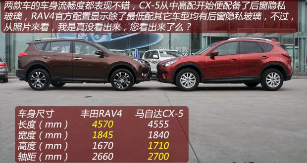 巅峰较量 马自达CX 5对比丰田RAV4 -马自达CX 5高清图片