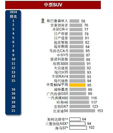 人口质量分析_2010年人口普查数据质量评估以及对以往人口变动分析校正