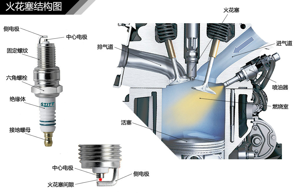 汽车发动机燃烧室图片