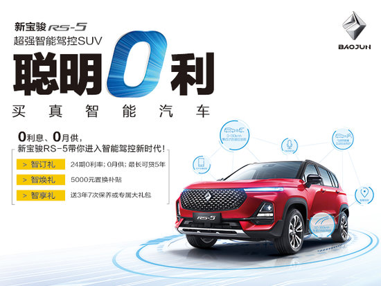 焦点图2