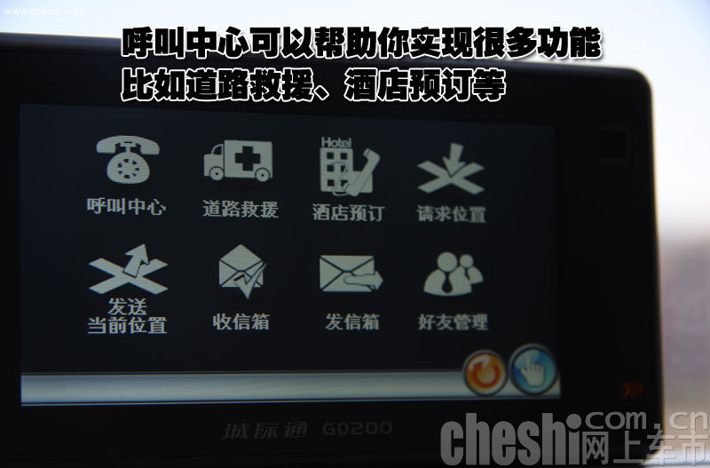 GPS