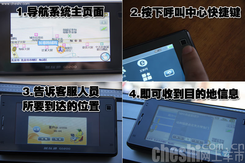GPS