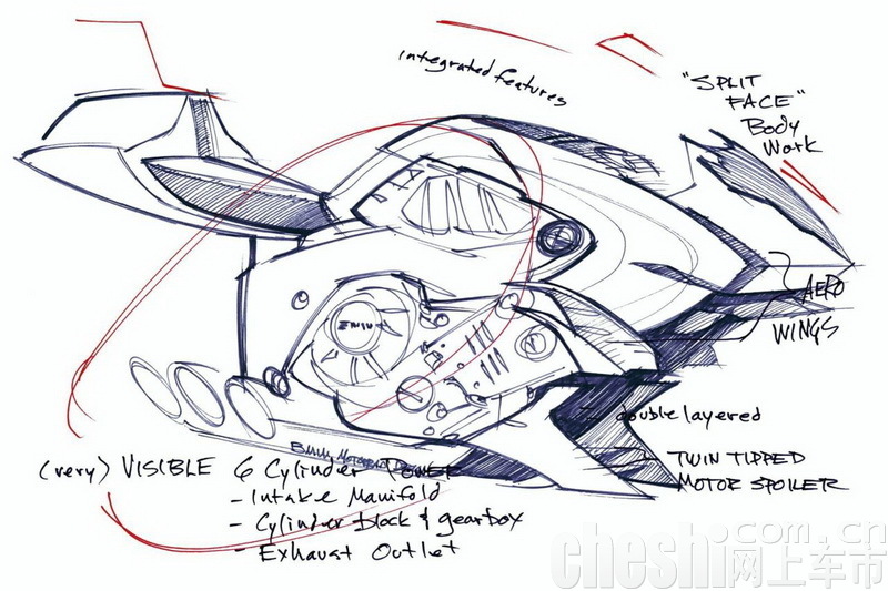 宝马Concept 6