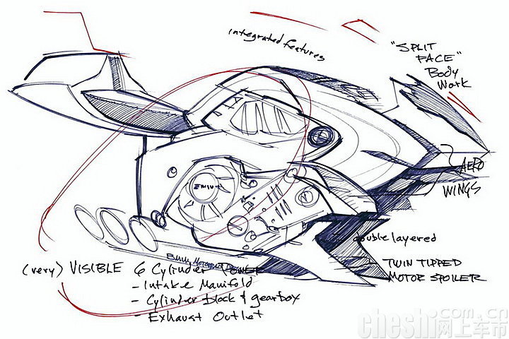 宝马Concept 6