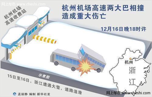 杭州机场高速