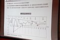 2010网上车市高峰论坛