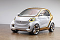 Smart Forvision