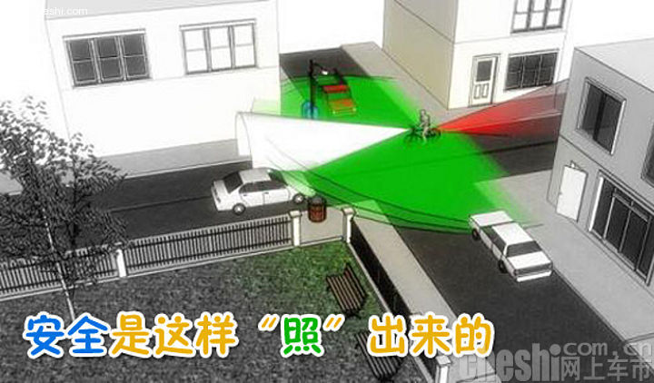 自行车-霓虹灯照明