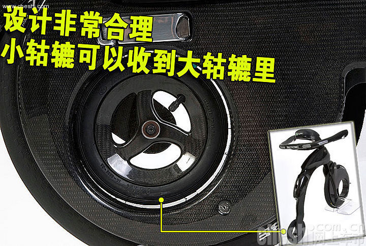 可以放到包里的电动自行车