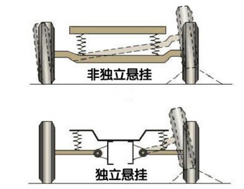 四马攒蹄口球悬挂图片