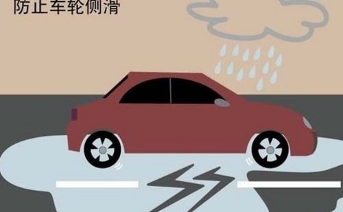 自救方法 汽車駕駛轉向問題和車輛側滑_河南車市-網上車市