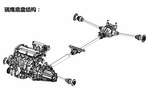 四驱底盘结构图图片