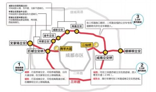 成都三環實行單雙號限行繞行線路大公開