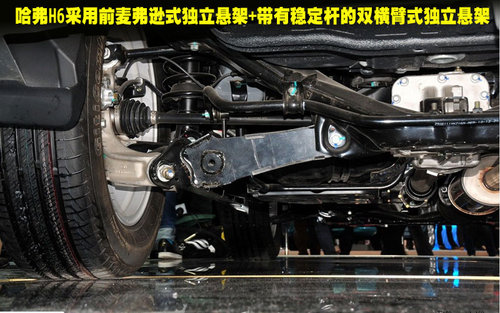 自主品牌先锋 长城哈弗h6广州到店实拍