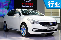 广汽传祺新工厂正式开建 投产多款电动车
