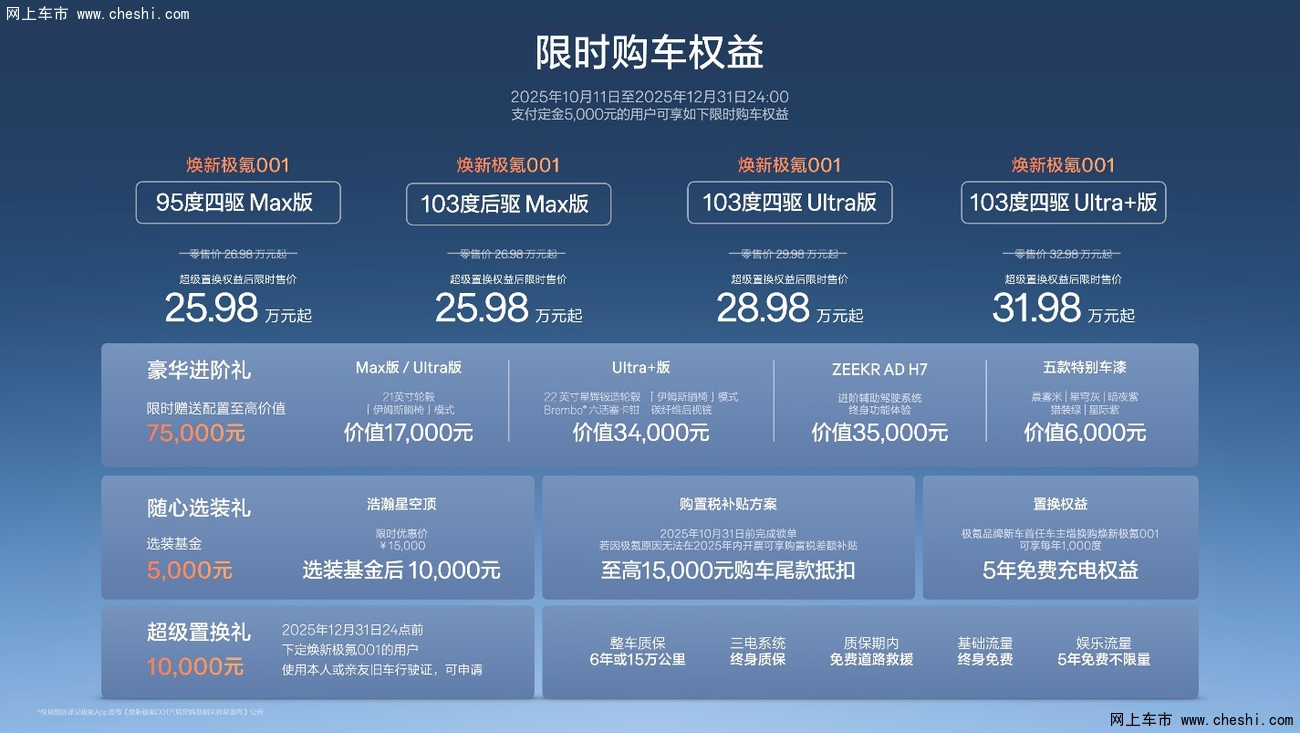 焕新极氪001正式上市，猎装车“销冠”再升级！