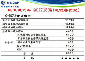 3年30万口碑传承  全新速锐领跑自主家轿-图3