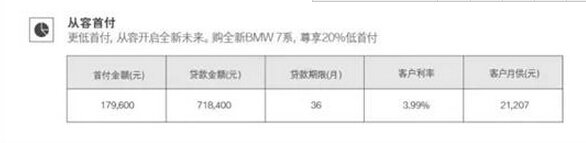 置换全新BMW 7系享10万公里免费保养-图1